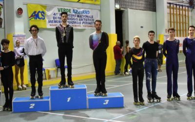 MEMORIAL GIUSEPPE FILIPPINI 2018 – Ultima Giornata